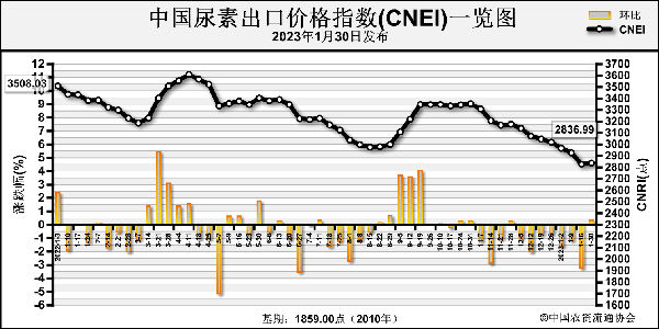 1675393566105655.png 799a5f11dcae01f7516bf10ee32bae26_jgze02145246.png