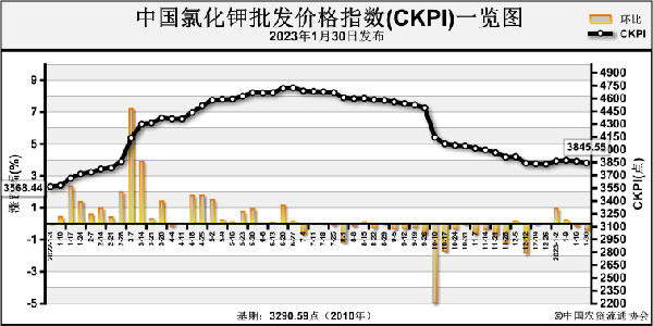 1675393871743314.png a3185bd29cf0521f0ae42c7706e1540b_chuc02145858.png