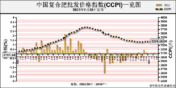 1675393951166344.png image.png