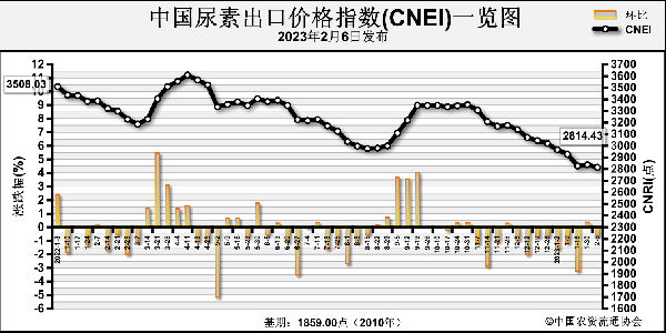 1676281147217797.png ffd367bcc43572b8002b3b7b8f75b8b1_unyd09110213.png