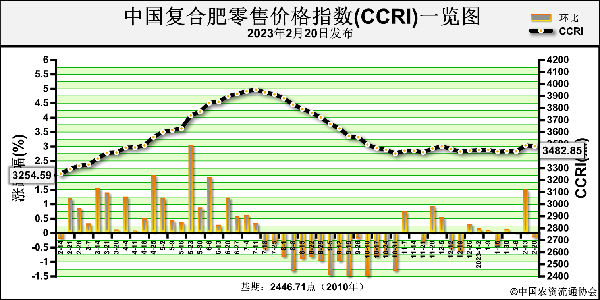 1677218183161769.png 4bfc05982db885b577023b26255786f6_cwvw23155346.png