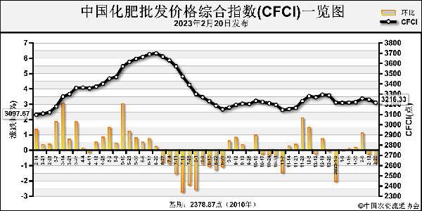 1677218191795366.png 89c4c84b1919f2164be35770c6e8d4fa_jbzm23155400.png