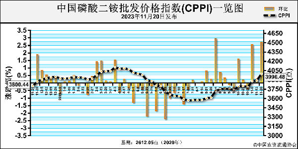 1700796419342134.png c82e056578ef6ecace106552d3d526c7_xnwk23101646.png