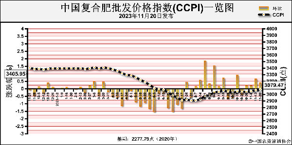 1700796567914364.png ee966226a1f3602eafd78a033cf02497_jotl23101917.png