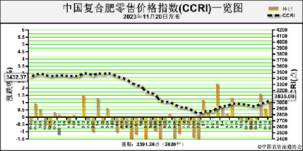 1700796575263288.png 9fc880bb76155806dd23da803ef5b9a6_fdhi23101918.png