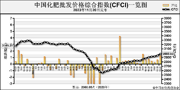 1700796592172206.png 90cc57dbe83fe5f94b861836cf4e383e_ssug23101937.png